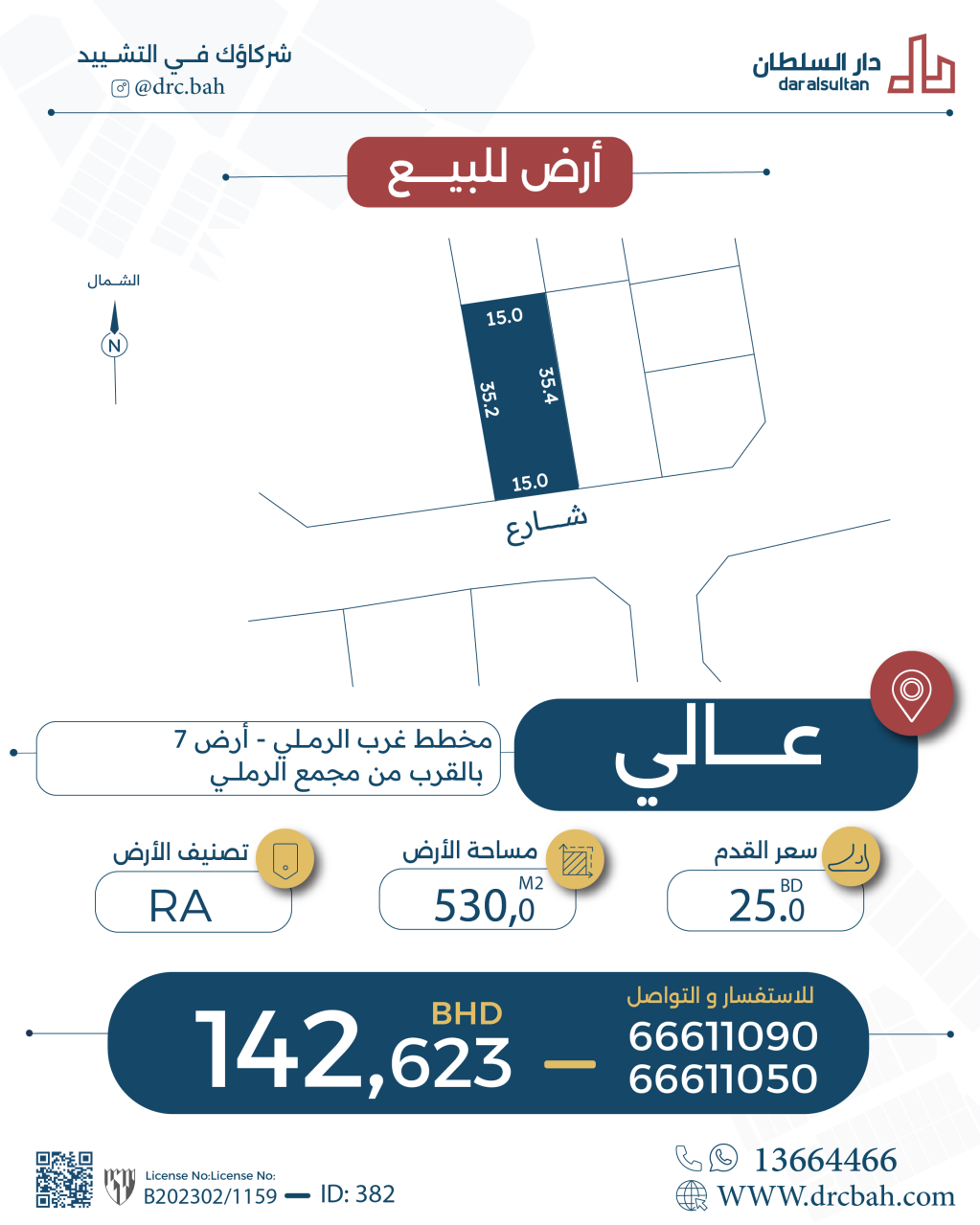 property 382 image 0
